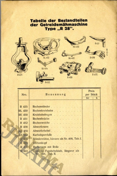 Tabelle der Bestandteilen Type